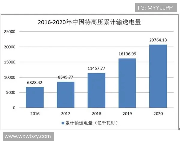 足球专题：探讨全球足球文化与发展趋势的深度分析与未来展望